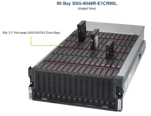 Дисковое хранилище Supermicro SSG-6048R-E1CR90L 90x HDD SAS|SATA 3.5" 12Gbps