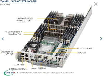 Платформа Supermicro 6028TP-HC0FR 4x NODE RAID 3008, IB б/у