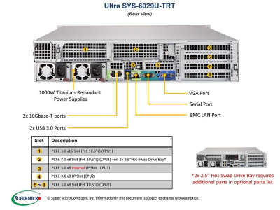 Платформа Supermicro 6029U-TRT б/у