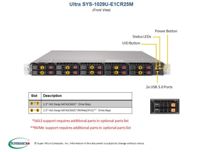 Платформа Supermicro 1029U-E1CR25M б/у