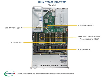 Платформа Supermicro 6019U-TRTP б/у