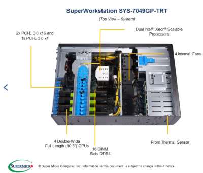 Платформа Supermicro 7049GP-TRF б/у