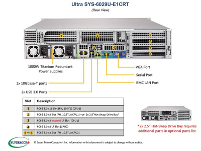 Платформа Supermicro 6029U-E1CRT б/у