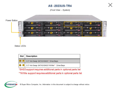 Платформа Supermicro AS-2023US-TR4 б/у