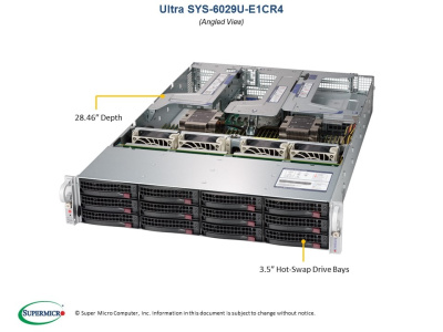 Платформа Supermicro 6029U-E1CR4 NEW