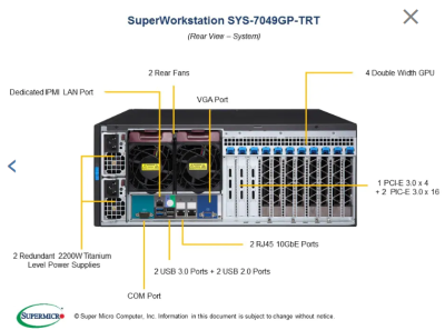 Платформа Supermicro 7049GP-TRF б/у