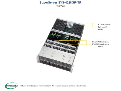 Платформа Supermicro 4028GR-TR б/у