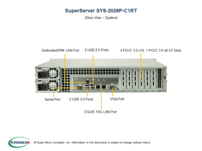 Платформа Supermicro 2029P-C1RT б/у