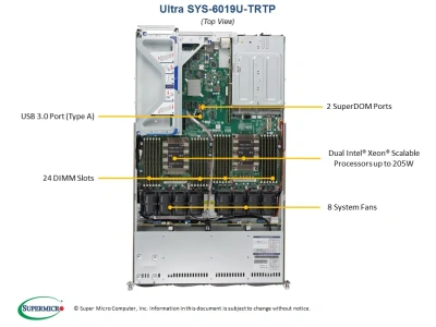 Платформа Supermicro 6019U-E1CRTP+ б/у