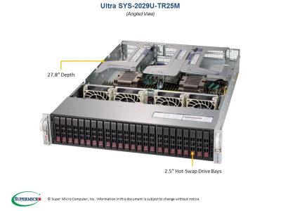 Платформа Supermicro 2029U-TR25M б/у