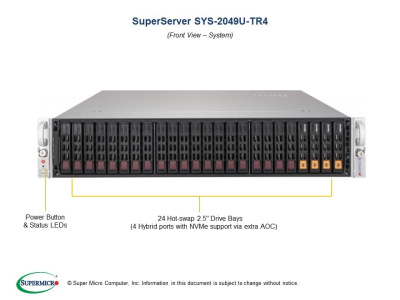 Платформа Supermicro 2049U-TR4 4xCPU 24xHDD 2.5" б/у