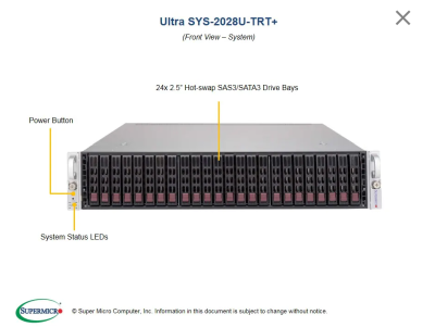 Платформа Supermicro 2028U-TRT+ б/у