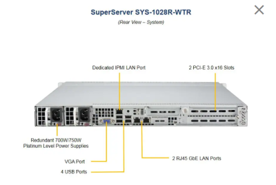 Платформа Supermicro 1028R-WTR б/у