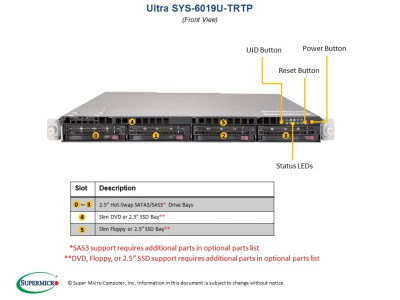 Платформа Supermicro 6019U-TRTP б/у