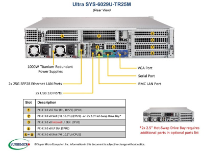 Платформа Supermicro 6029U-TR25M б/у