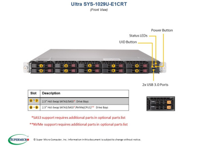 Платформа Supermicro 1029U-E1CRT б/у