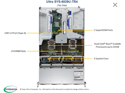 Платформа Supermicro 6029U-TR4 NEW