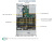 Платформа Supermicro 1029U-E1CR25M б/у
