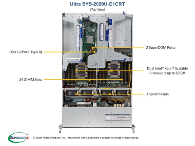 Платформа Supermicro 2029U-E1CRT б/у