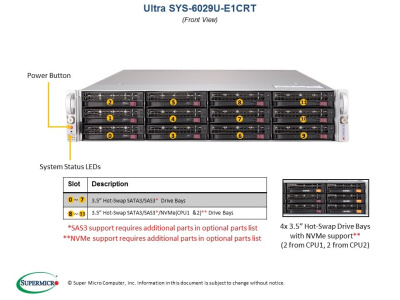 Платформа Supermicro 6029U-E1CRT б/у