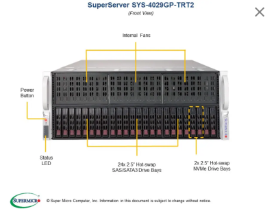 Платформа Supermicro 4029GP-TRT2 10x GPU б/у