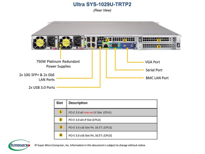 Платформа Supermicro 1029U-TRTP2 б/у