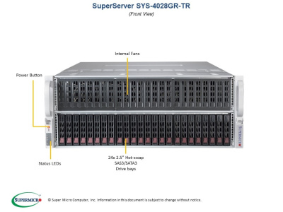 Платформа Supermicro 4028GR-TR б/у