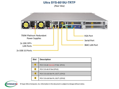 Платформа Supermicro 6019U-TRTP б/у